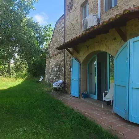 Nido Blu Loft アパート